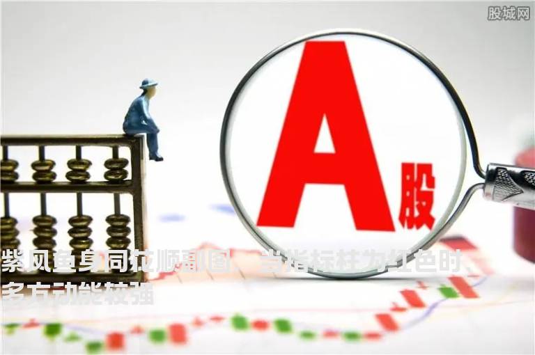 紫风鱼身同花顺副图，当指标柱为红色时，多方动能较强