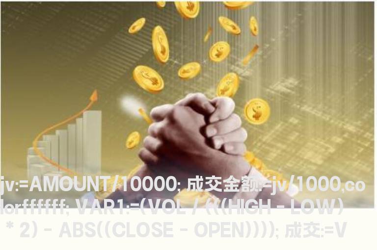 同花顺量能指标副图源码贴图