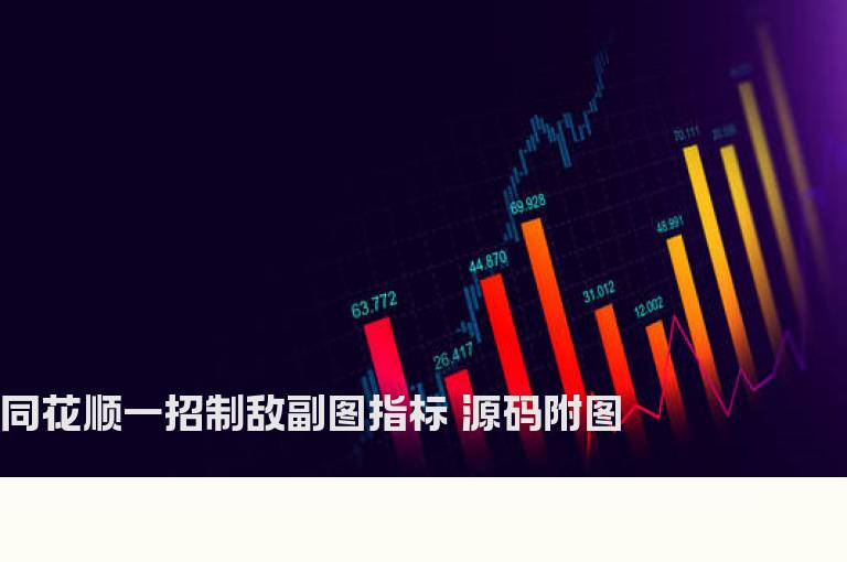 同花顺一招制敌副图指标 源码附图