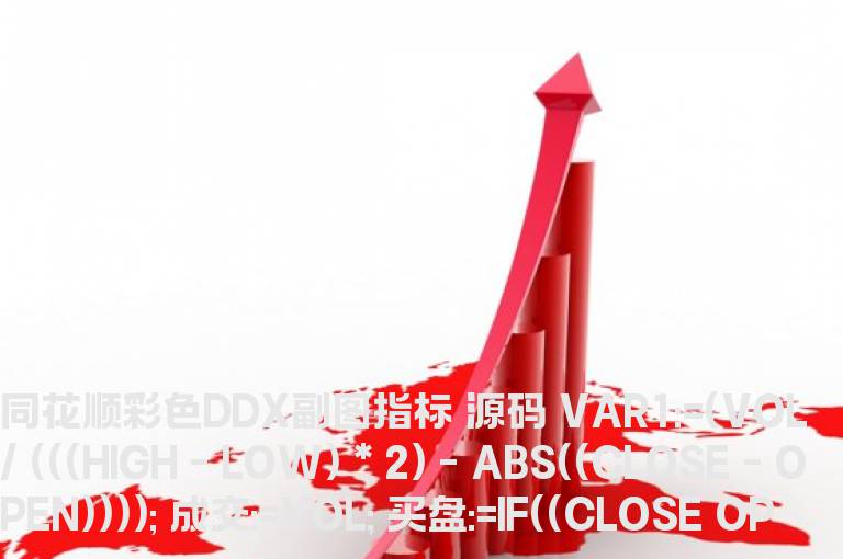 同花顺彩色DDX副图指标