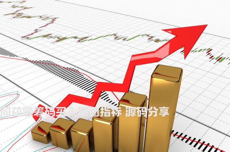 同花顺筹码买入副图指标 源码分享