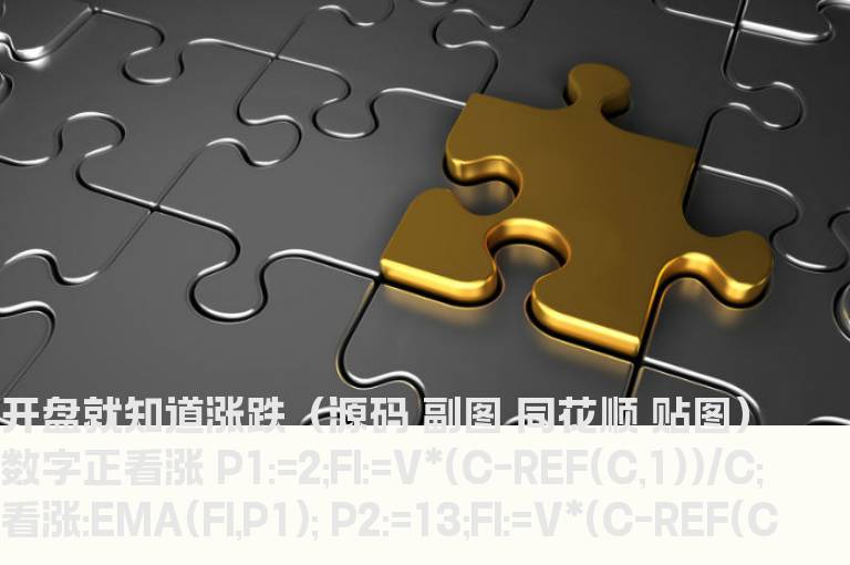 开盘就知道涨跌（源码 副图 同花顺 贴图）数字正看涨