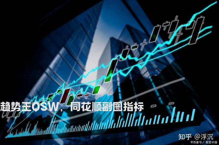 趋势王QSW，同花顺副图指标