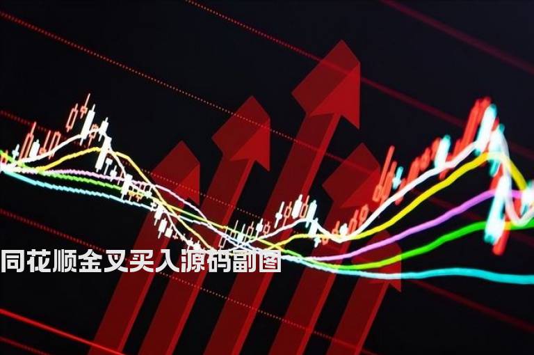 同花顺金叉买入源码副图
