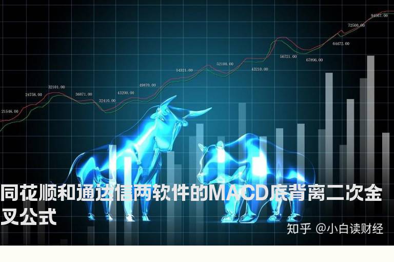 同花顺和通达信两软件的MACD底背离二次金叉公式