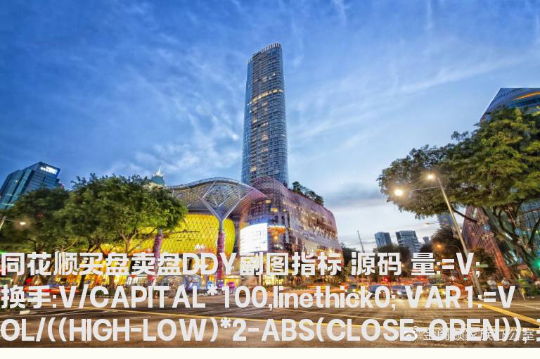 同花顺买盘卖盘DDY副图指标