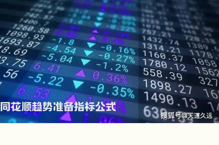 同花顺趋势准备指标公式