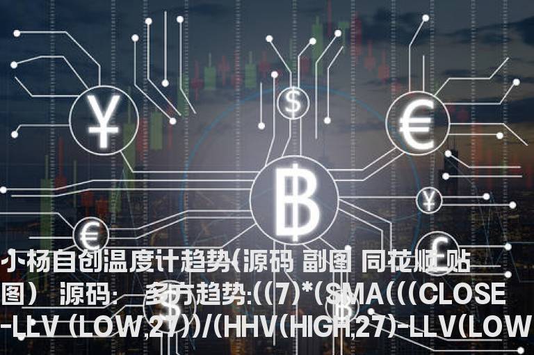 小杨自创温度计趋势(源码 副图 同花顺 贴图）