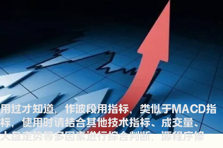 同花顺波段 新庄家抬轿副图源码