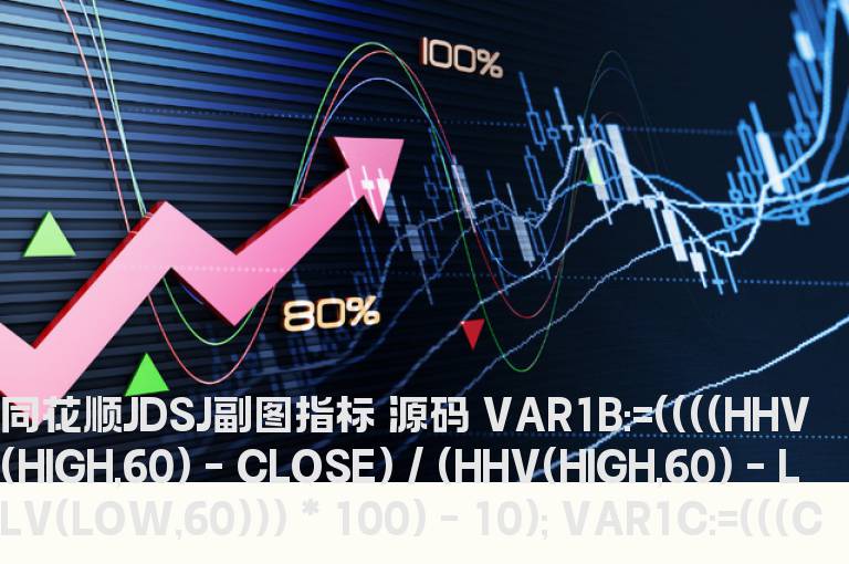 同花顺JDSJ副图指标