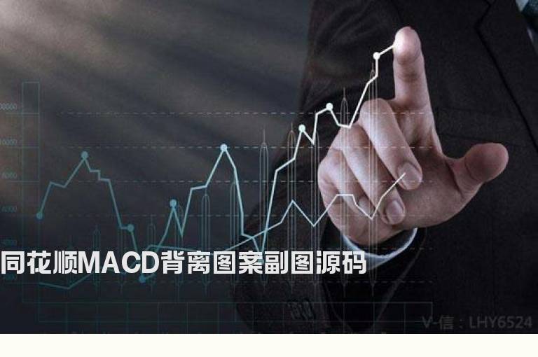 同花顺MACD背离图案副图源码