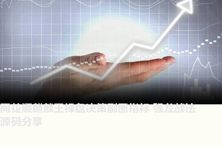 同花顺麒麟王操盘决策副图指标 强龙战法 源码分享