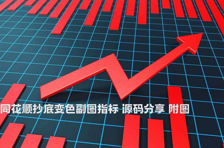 同花顺抄底变色副图指标 源码分享 附图