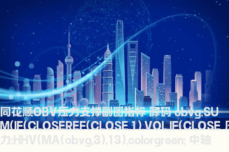 同花顺OBV压力支撑副图指标