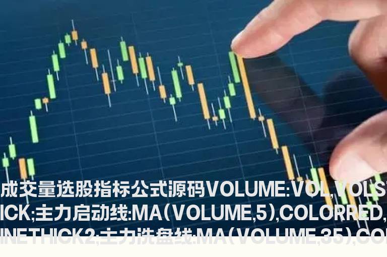 成交量选股指标公式源码  成交额指标公式源码