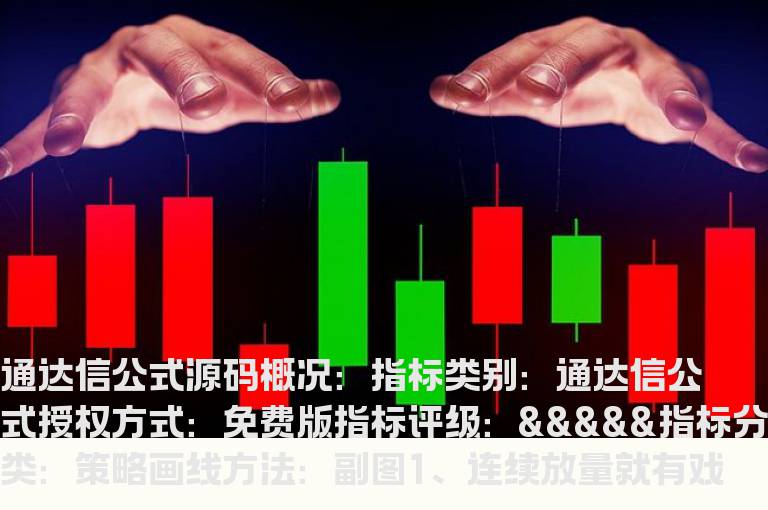 通达信黄金柱量能指标公式