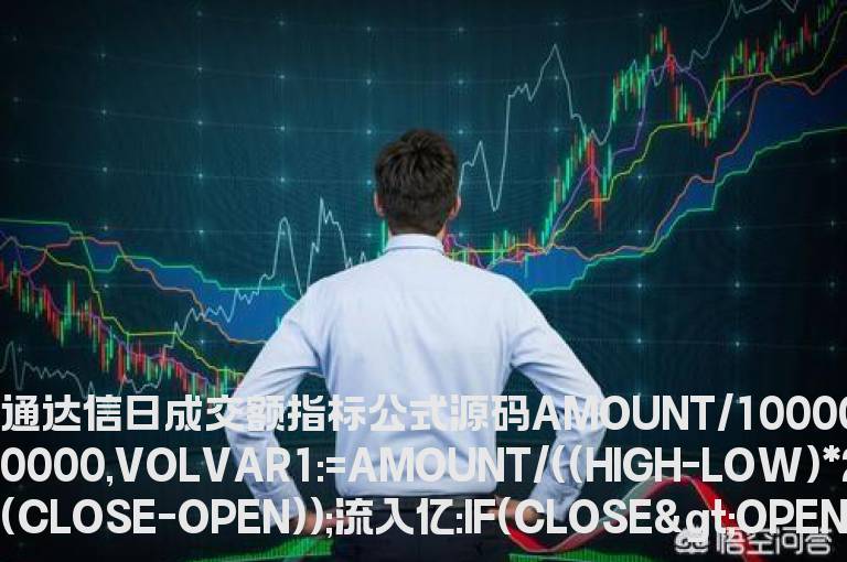 通达信日成交额指标公式源码  通达信成交明细公式