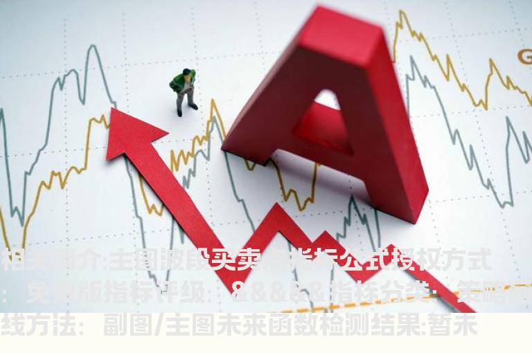 主图波段买卖点指标公式