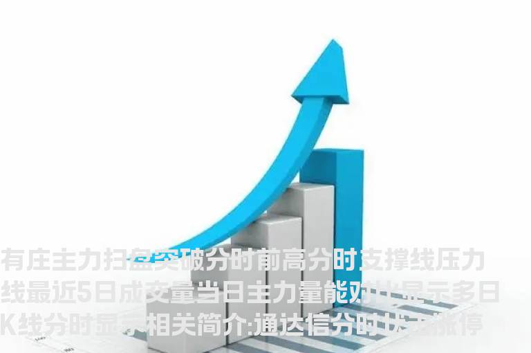 通达信分时伏击涨停指标公式