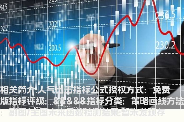 人气出击指标公式