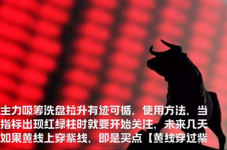 通达信主力吸筹指标公式