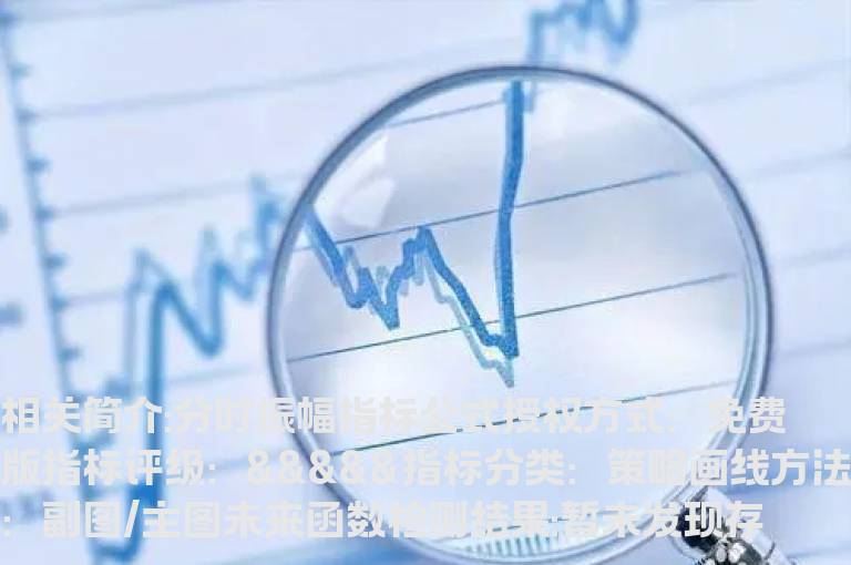 分时振幅指标公式