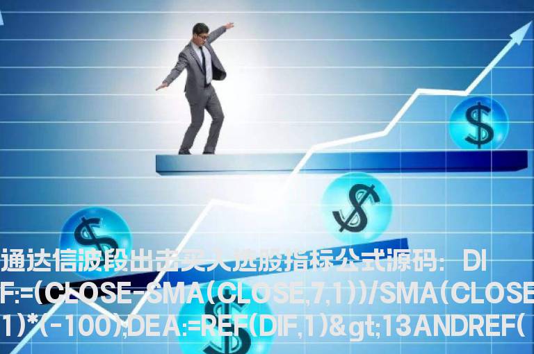 通达信波段出击买入选股指标公式