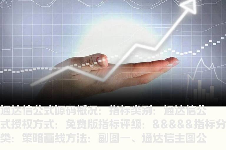 通达信主图公式(通达信主图公式排行榜)