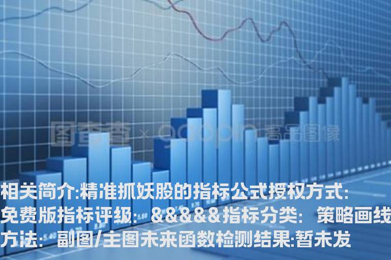 精准抓妖股的指标公式