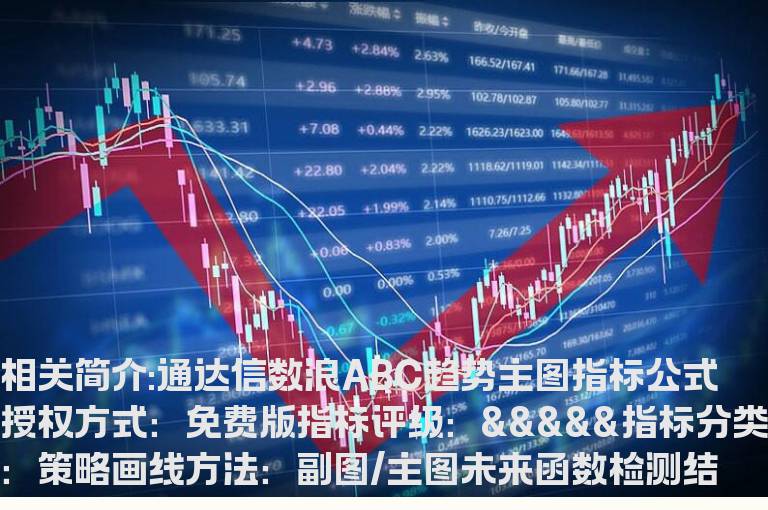 通达信数浪ABC趋势主图指标公式