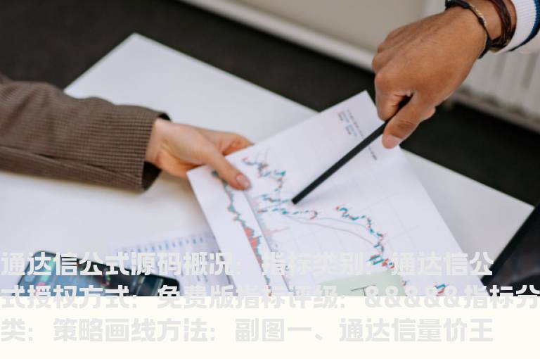 通达信量价王道指标公式(通达信量价指标公式)
