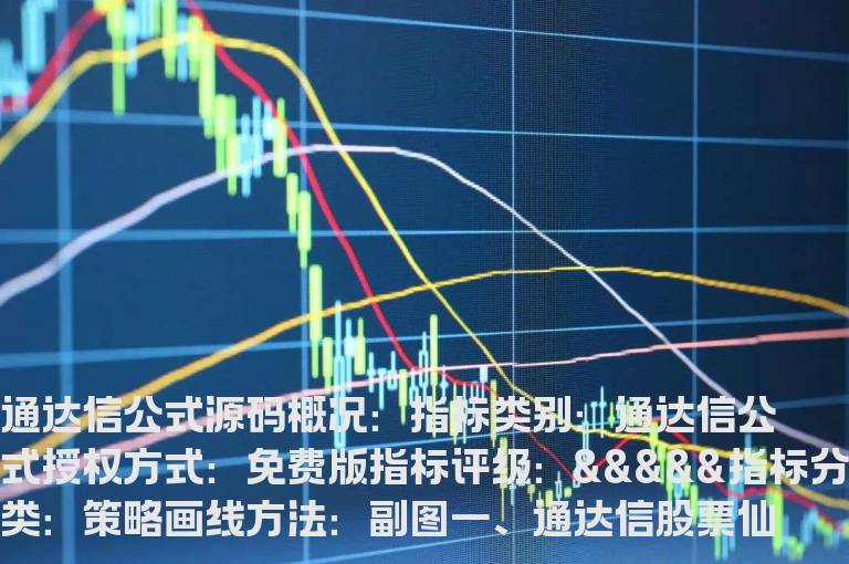 通达信股票仙人指路k线图指标公式(通达信公式)
