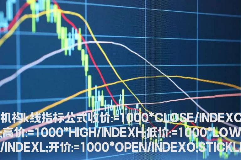 机构k线指标公式  机构k线主图指标