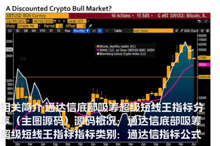 通达信底部吸筹超级短线王指标分享（主图源码）