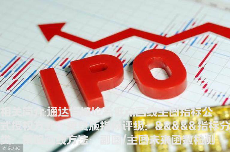 通达信缠论高低点画线主图指标公式