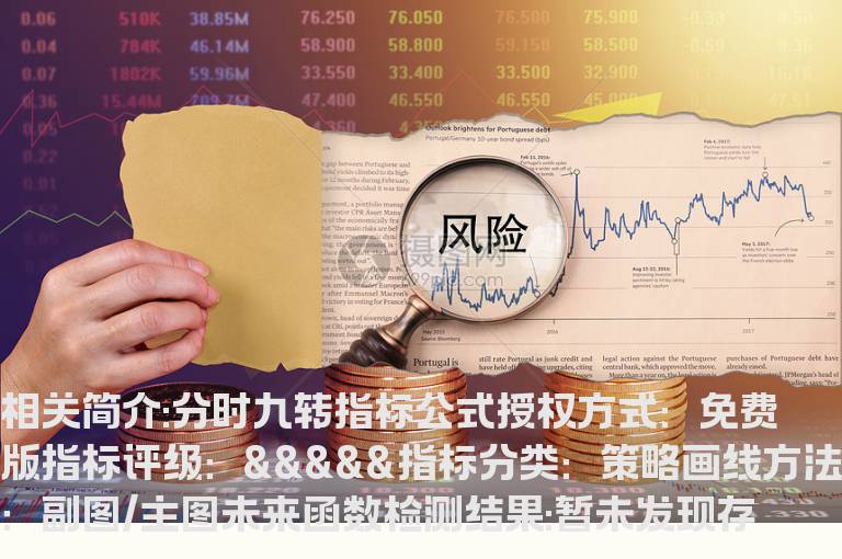 分时九转指标公式源码