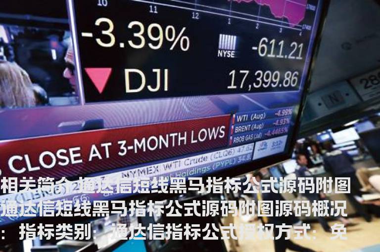 通达信短线黑马指标公式源码附图