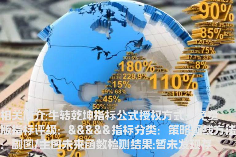 牛转乾坤指标公式