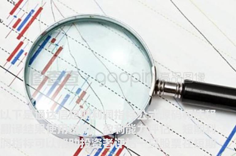 通达信短期利润指标公式