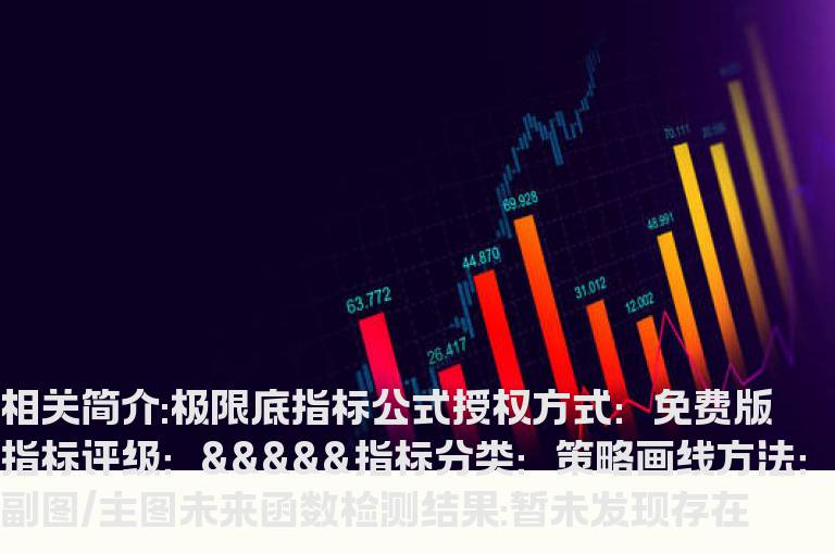极限底指标公式