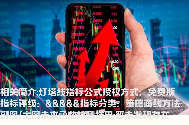 灯塔线指标公式