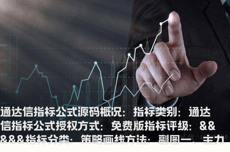 主力成本线主图指标公式(主力成本线主图指标公式源码)