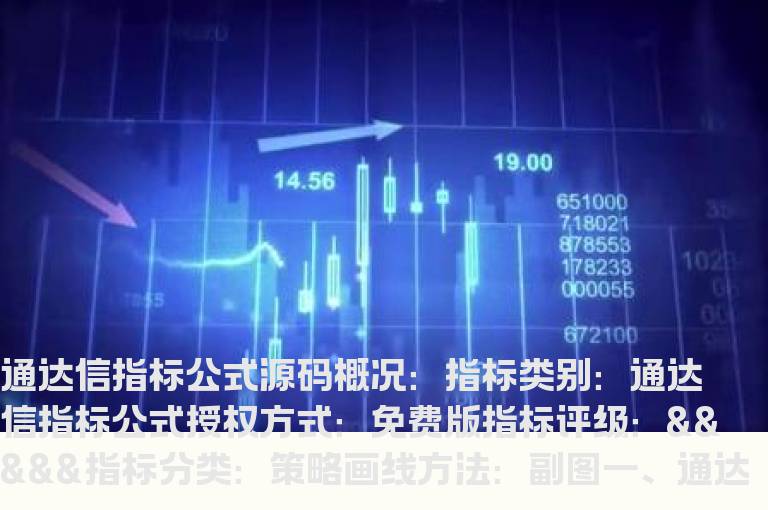 通达信筹码集中度选股指标公式(通达信主力筹码集中度公式)