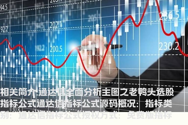 通达信全面分析主图之老鸭头选股指标公式