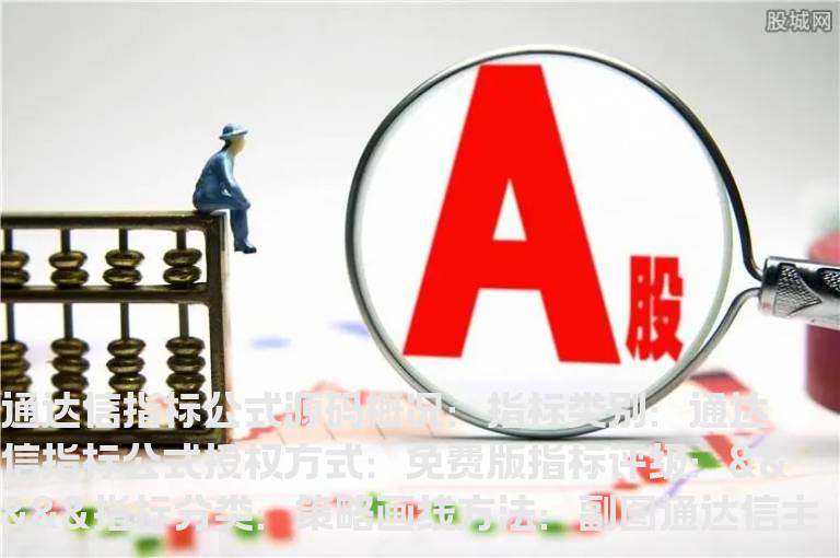 通达信主图买卖指标公式  通达信缠论三买三卖指标公式