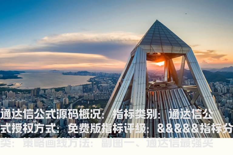 通达信最强买卖主图指标公式(通达信公式)