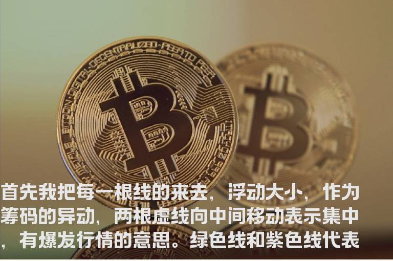 主力轨迹指标公式