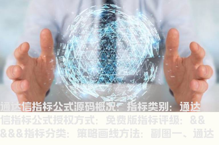 通达信资金博弈终结版指标公式(通达信成交量终结版指标公式)