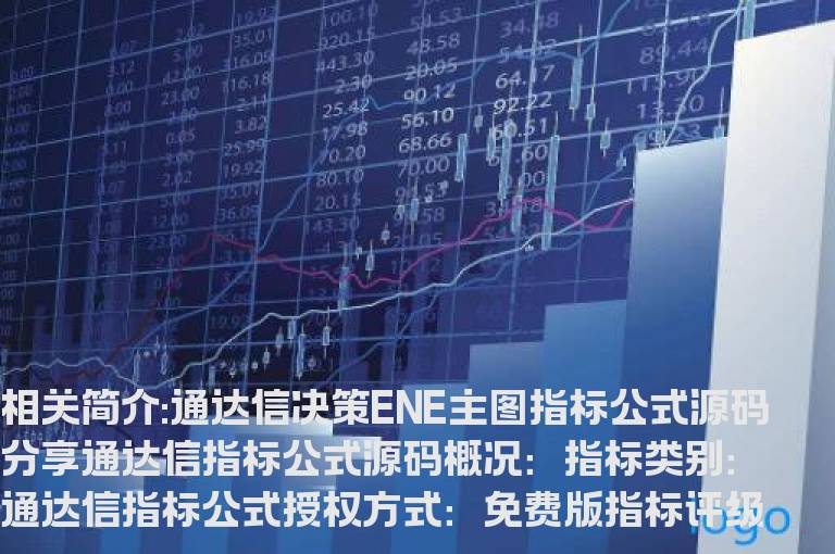 通达信决策ENE主图指标公式源码分享