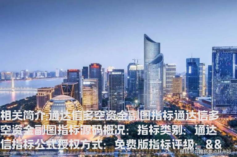 通达信多空资金副图指标